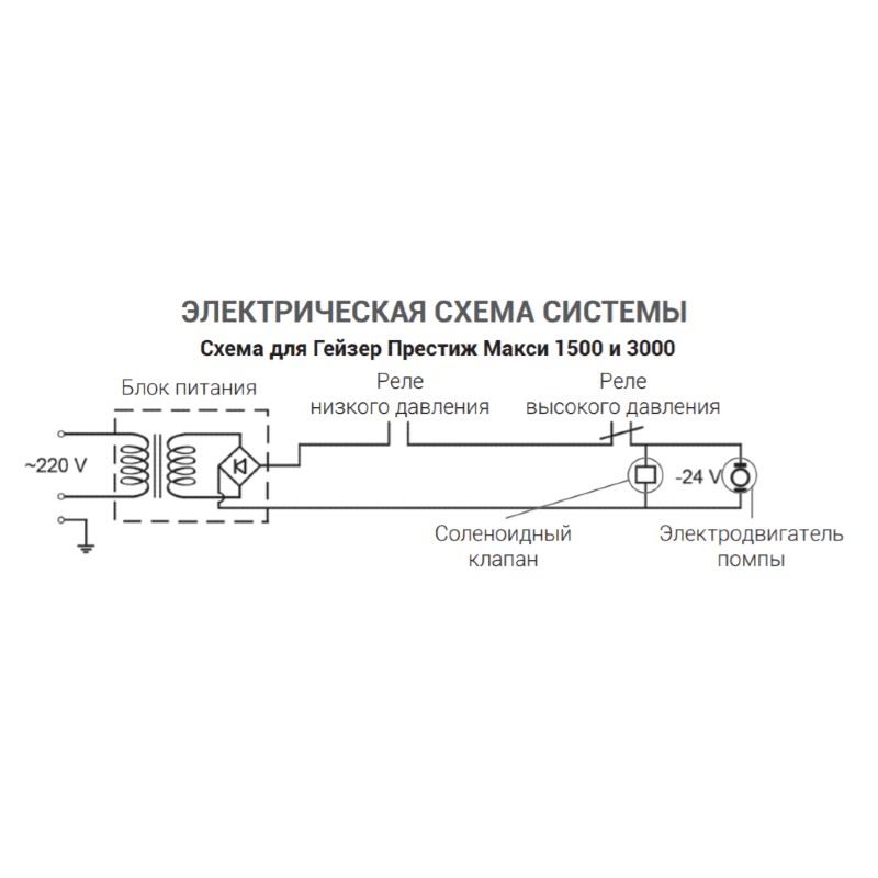 Помпа EF-DRO-600 GPD — изображение 3